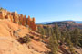 Bryce Canyon National Park North View