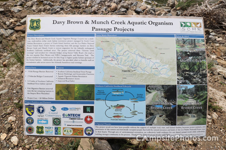 Davy Brown Campground Info Sign